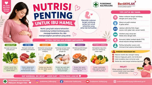 Tips Menjaga Kesehatan Ibu Hamil & Pentingnya Pemeriksaan Kehamilan